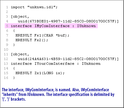 3) The Interface, IMyComInterface, is named.