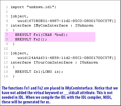 4)The functions Fx1 and Fx2 are placed in IMyComInterface