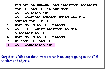 6) Step 8 tells COM that the current thread is no longer going to use COM services and objects