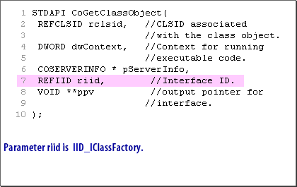 4) Parameters riid is IID_IClassFactory