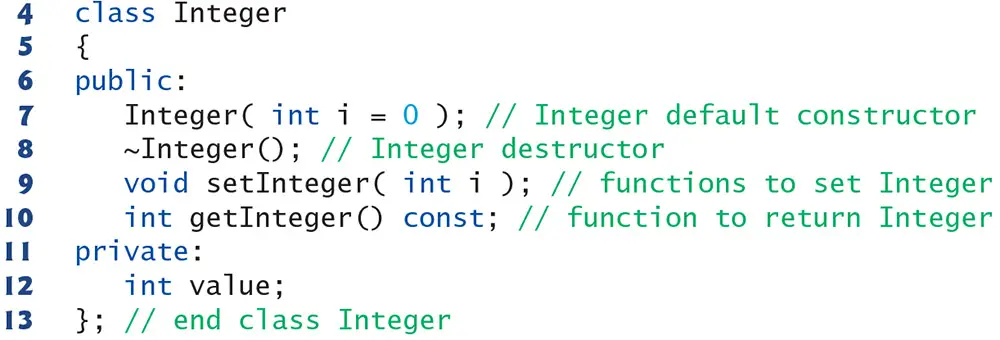 Integer class definition