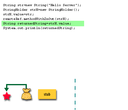 10) The client removes the new value from the holder it created and passed as a parameter