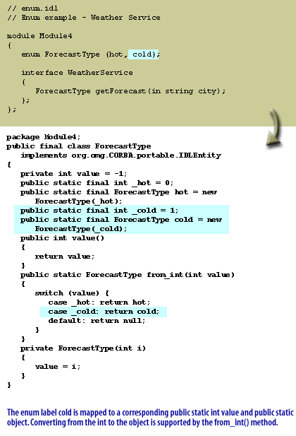 3) The enum label cold is mapped to a corresponding public static int value and public static object