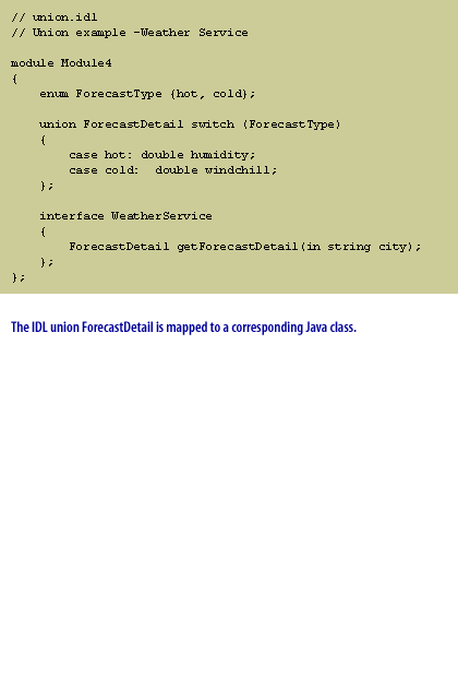 1) The IDL union ForecastDetail is mapped to a corresponding Java class