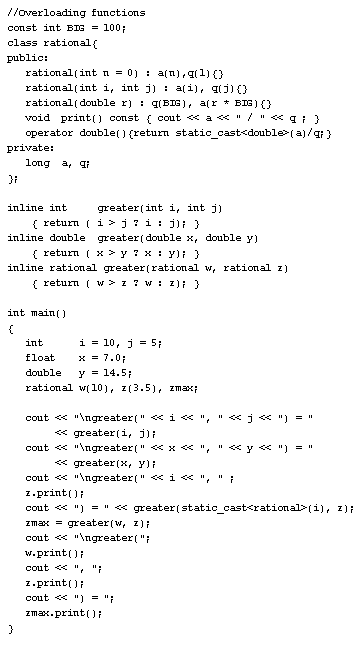 C++ Function Overloading Examples for Interview - Owlcation