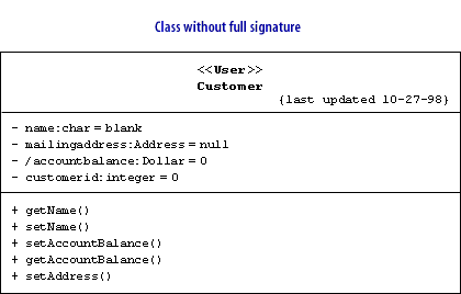 Class without full signature