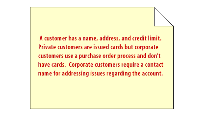 1) Begin with a problem statement that describes customers
