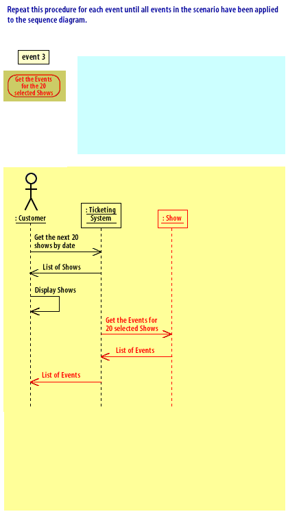 13) Scenario to Sequence 13