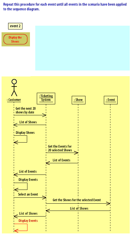 16) Scenario to Sequence 16