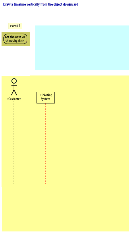 7) Scenario to Sequence 7