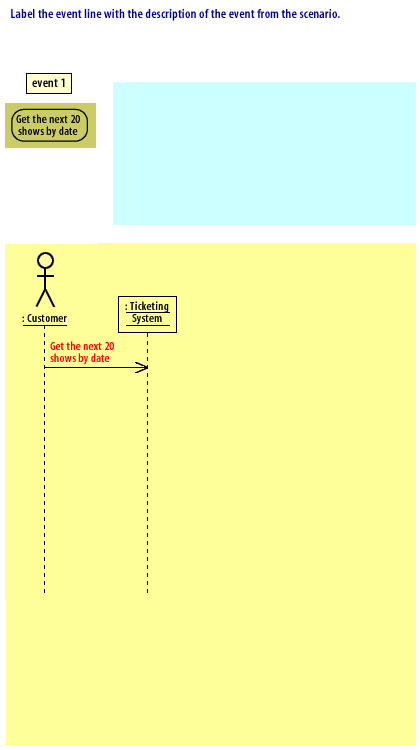 9) Scenario to Sequence 9