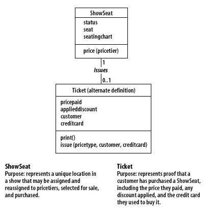 2) Split the class to improve cohesion