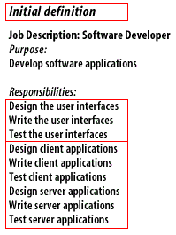 Refactoring