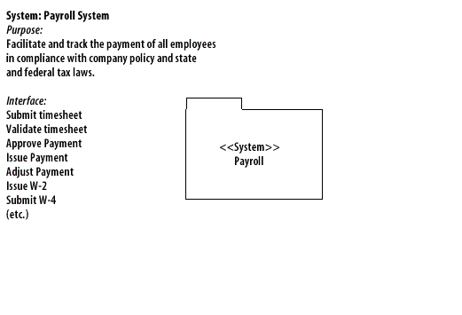 Purpose: Facilitate and track the payment of all employers in compliance with company policy and state and federal tax laws