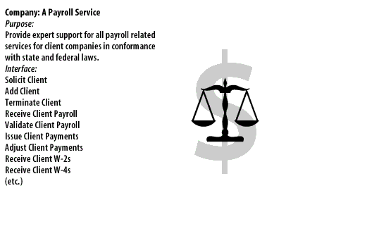8) Purpose: Provide expert support for all payroll related services for client companies in conformance with state and federal laws