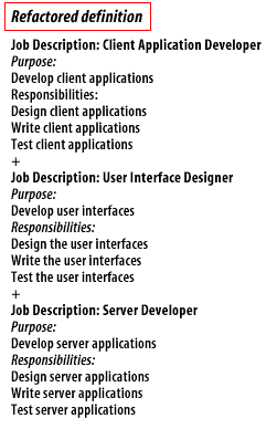 Refactored Definition for 3 Job Descriptions