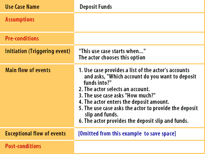 1) Start with our earlier example and add the new narrative elements.