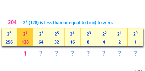 1) The largest power of 2 less than or equal to 204 is 2 raised to the 7th