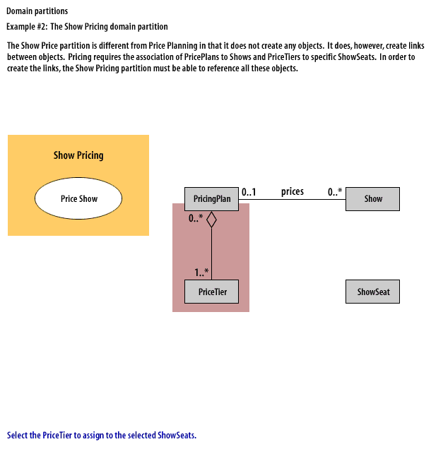  Select the PriceTier to assign to the selected ShowSeats.