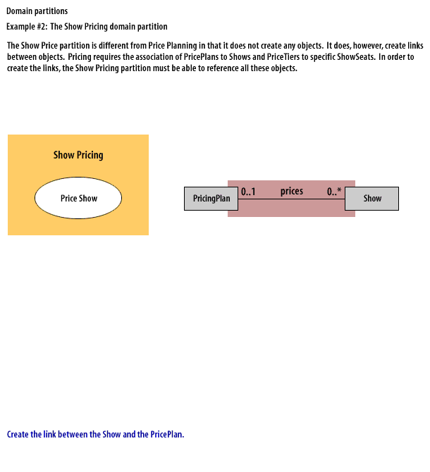  Create the link between the Show and the PricePlan.