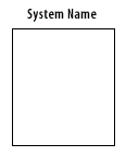 UML System icon