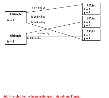 4) Add Triangle 2 to the diagram along with its defining points